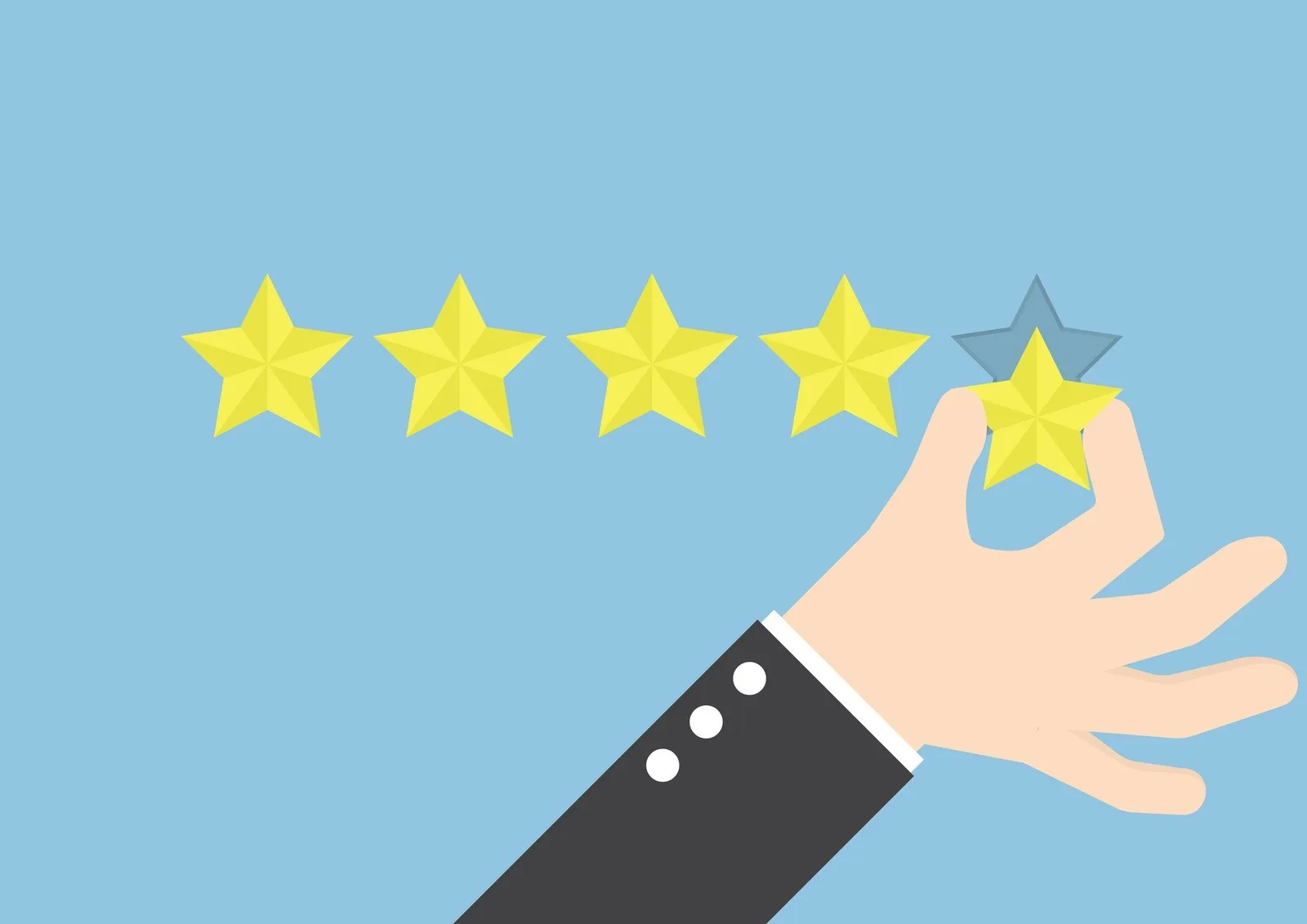 IMPROVED SOFTWARE SYSTEM FOR BETTER CUSTOMER EXPERIENCE - Sandia Green Clean